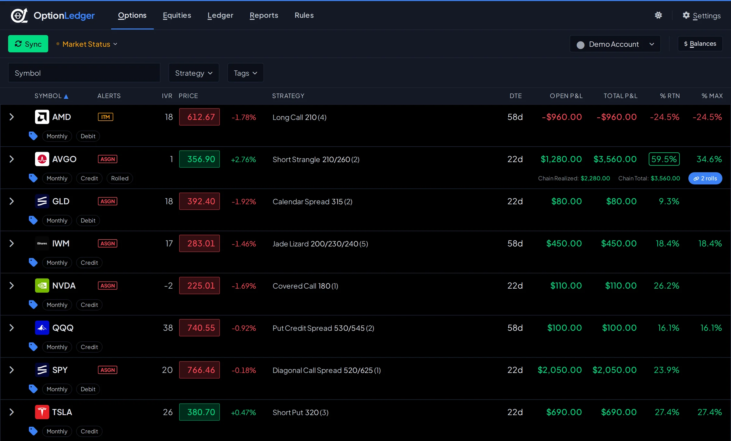 OptionLedger options positions in dark mode: live prices, strategy names, open and total P&L, and a rolled short strangle showing its chain total