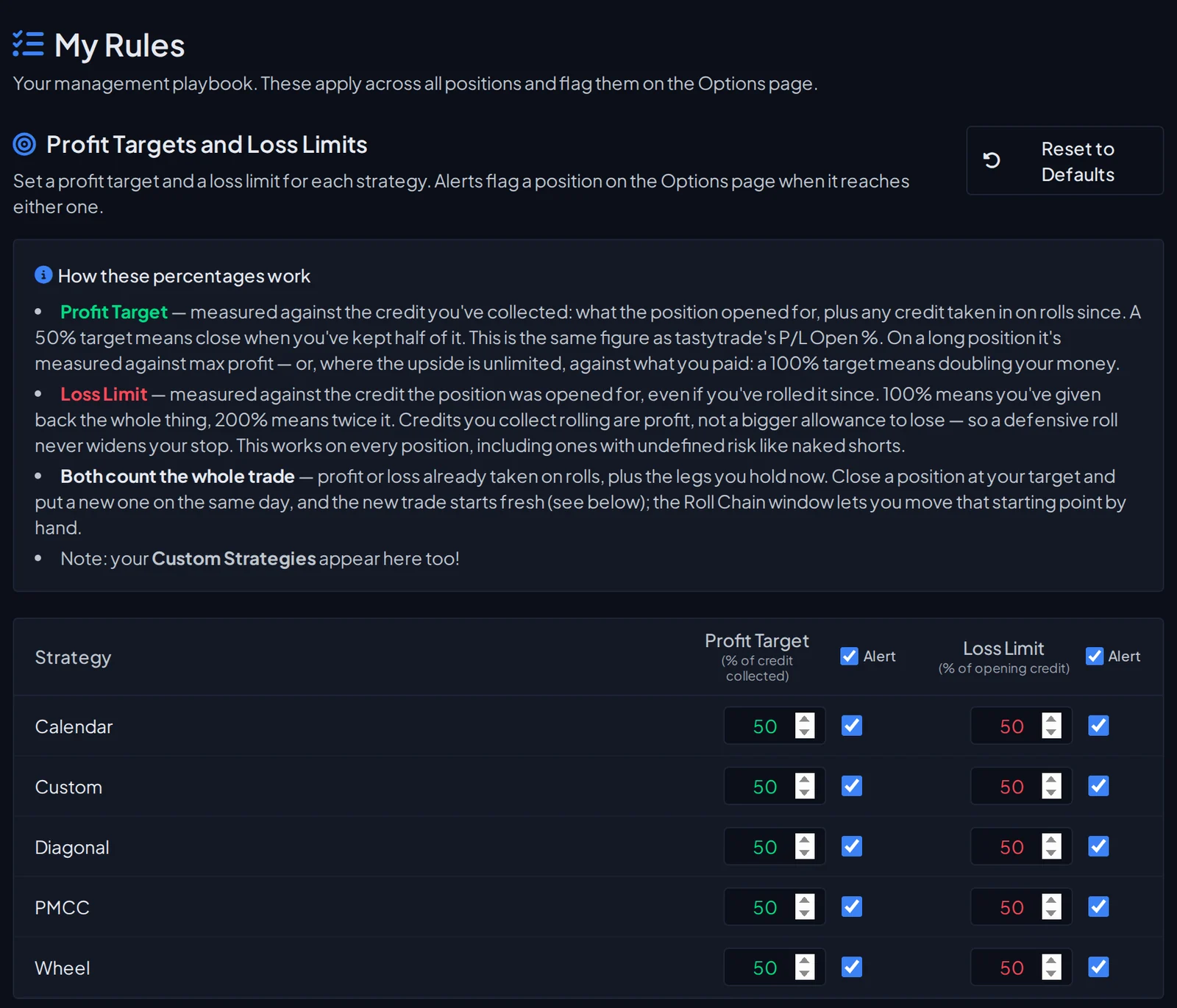 My Rules page: profit target and loss limit percentages per strategy, with alert toggles